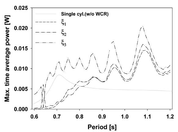Fig. 14.