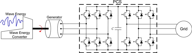 Fig. 1.