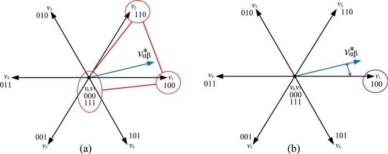 Fig. 6. Fig. 6.