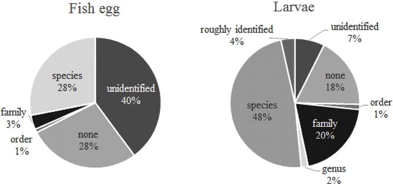 Fig. 4. Fig. 4.