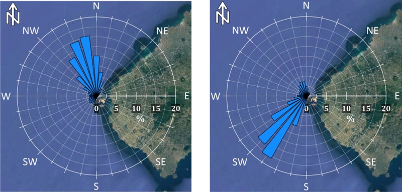 Fig. 5.