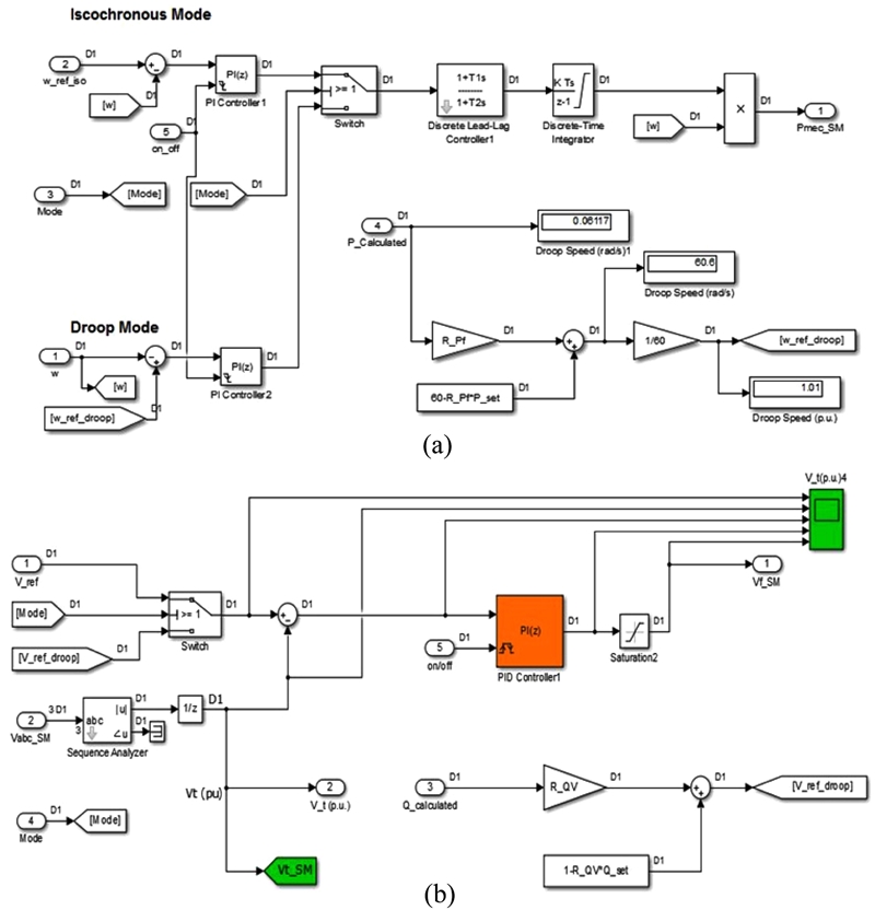 Fig. 8.