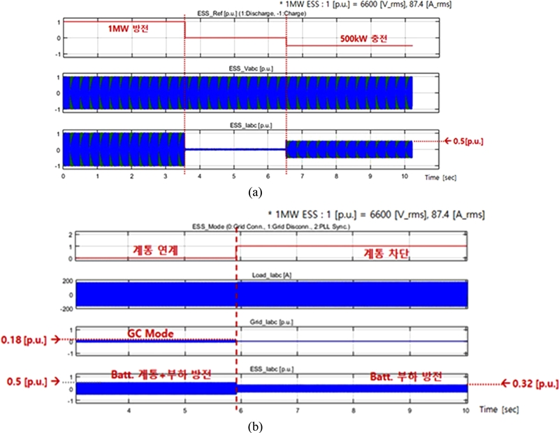 Fig. 13. Fig. 13.