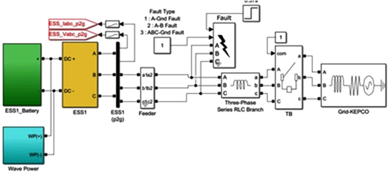 Fig. 16.