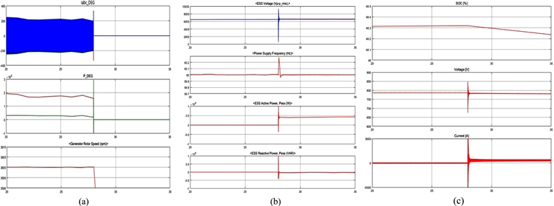 Fig. 18. Fig. 18.