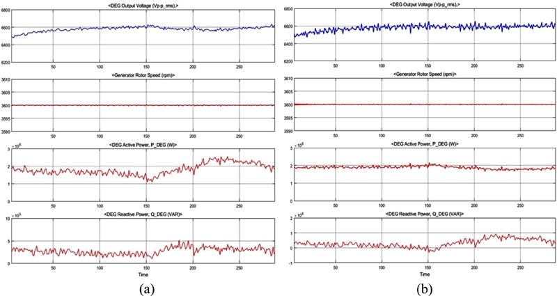 Fig. 21. Fig. 21.