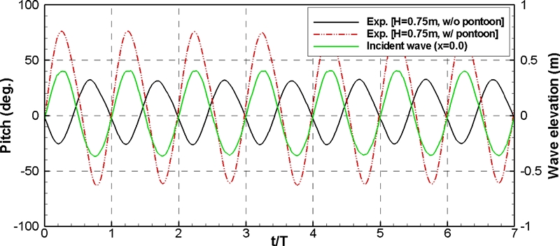Fig. 15. Fig. 15.