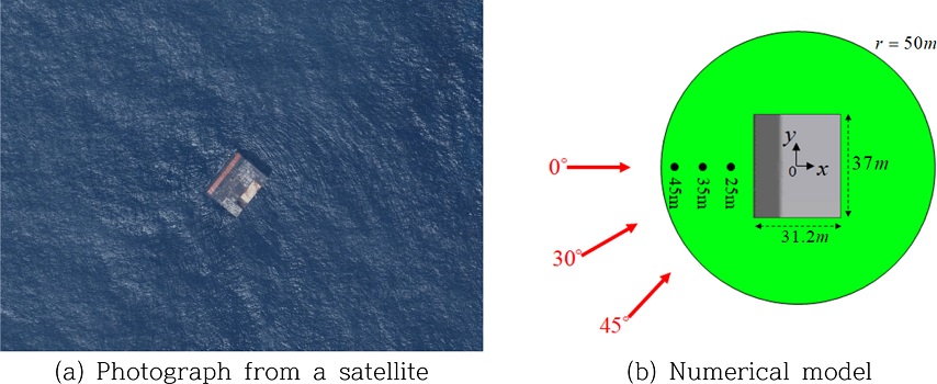 Fig. 3.