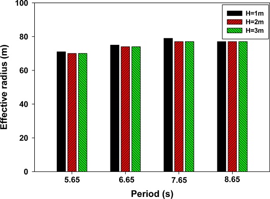 Fig. 11. Fig. 11.
