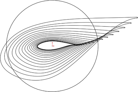 Fig. 3.
