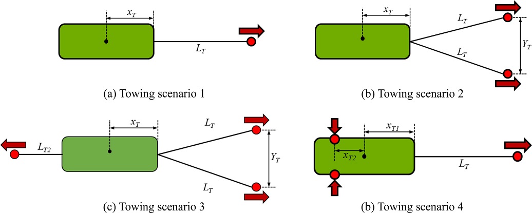 Fig. 6.