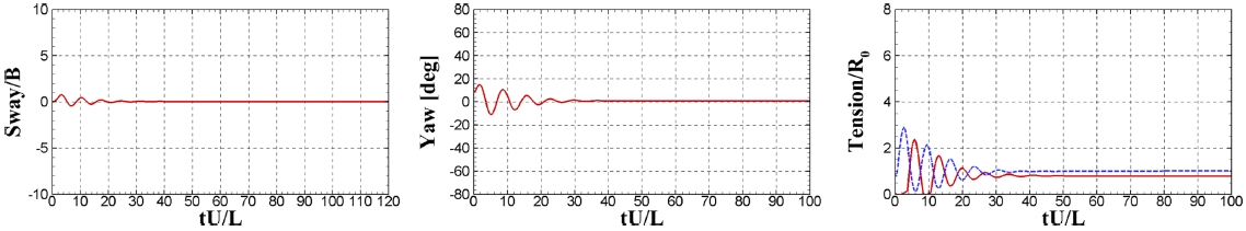 Fig. 12.