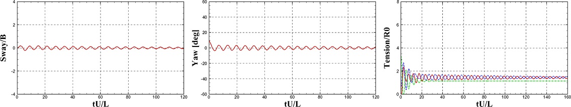 Fig. 14.