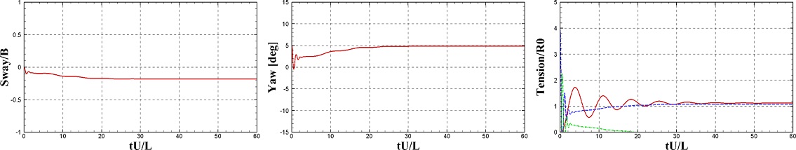 Fig. 17.