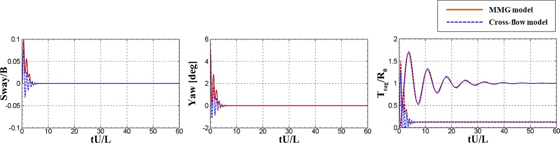 Fig. 18.