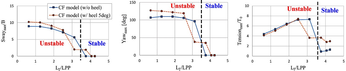 Fig. 23.