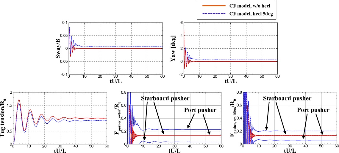 Fig. 24.