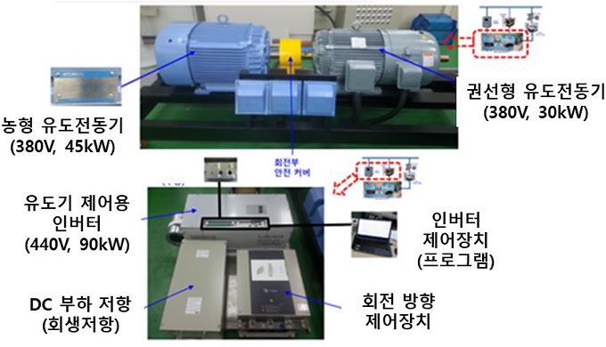 Fig. 4.