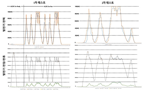 Fig. 12.