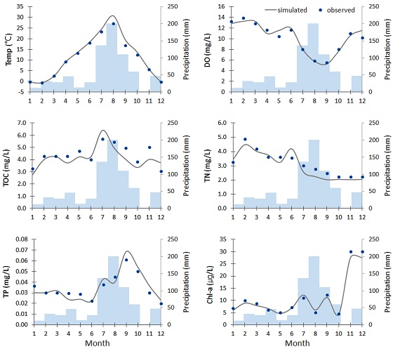 Fig. 3. Fig. 3.