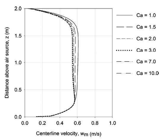 Fig. 9.