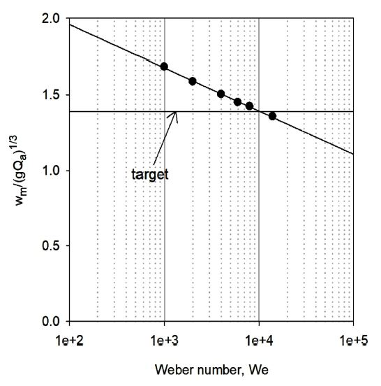 Fig. 11.