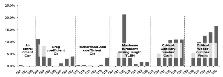 Fig. 14.