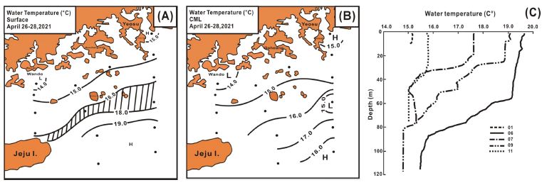 Fig. 2. Fig. 2.