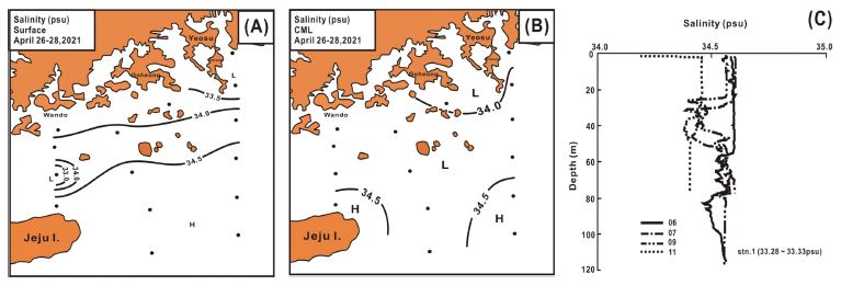 Fig. 3. Fig. 3.