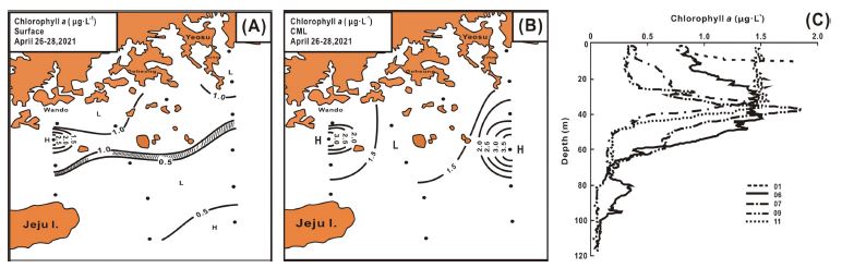 Fig. 6. Fig. 6.