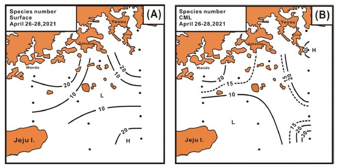 Fig. 7.