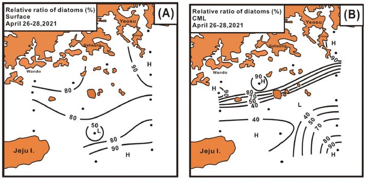 Fig. 9. Fig. 9.