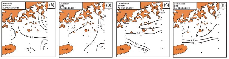 Fig. 10.