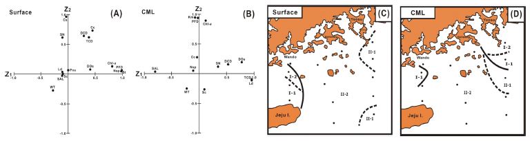 Fig. 11. Fig. 11.