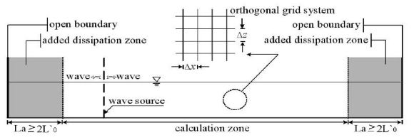 Fig. 8.