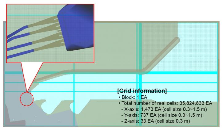 Fig. 3.