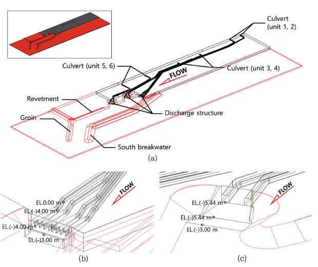 Fig. 6.