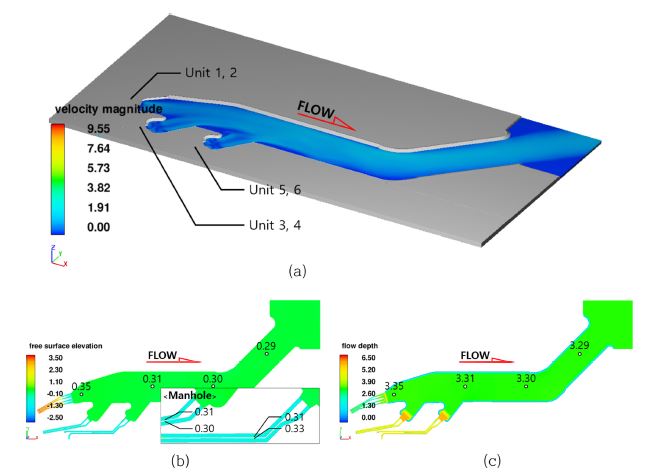 Fig. 7.