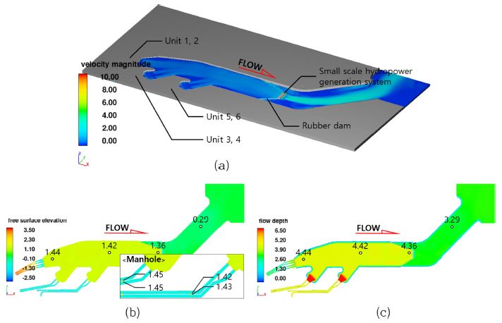Fig. 9.