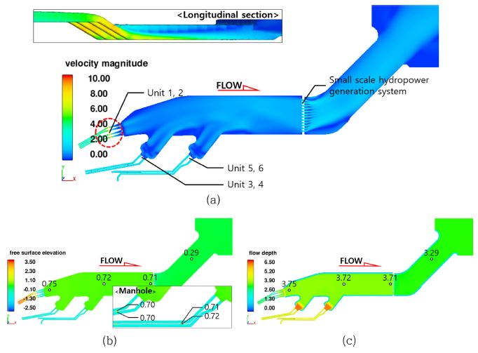 Fig. 10.