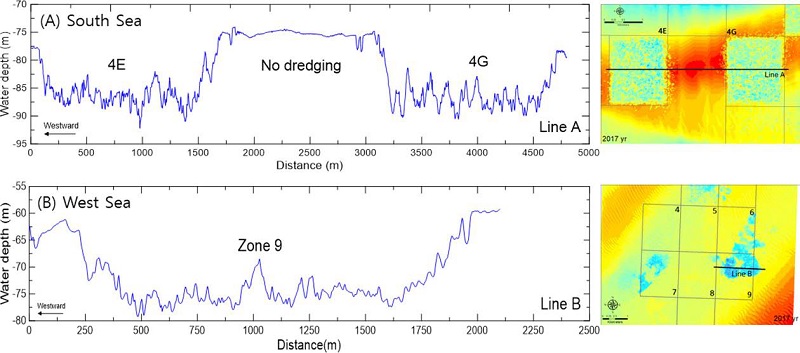 Fig. 11. Fig. 11.
