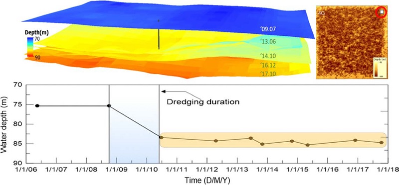 Fig. 13.