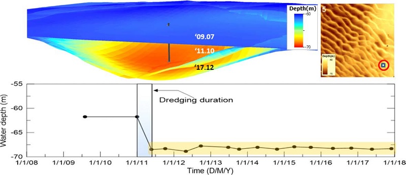 Fig. 15.