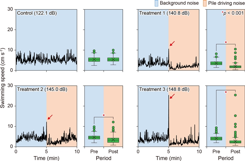 Fig. 3. Fig. 3.