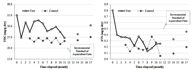 Fig. 4. Fig. 4.