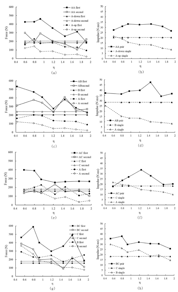 Fig. 17. Fig. 17.