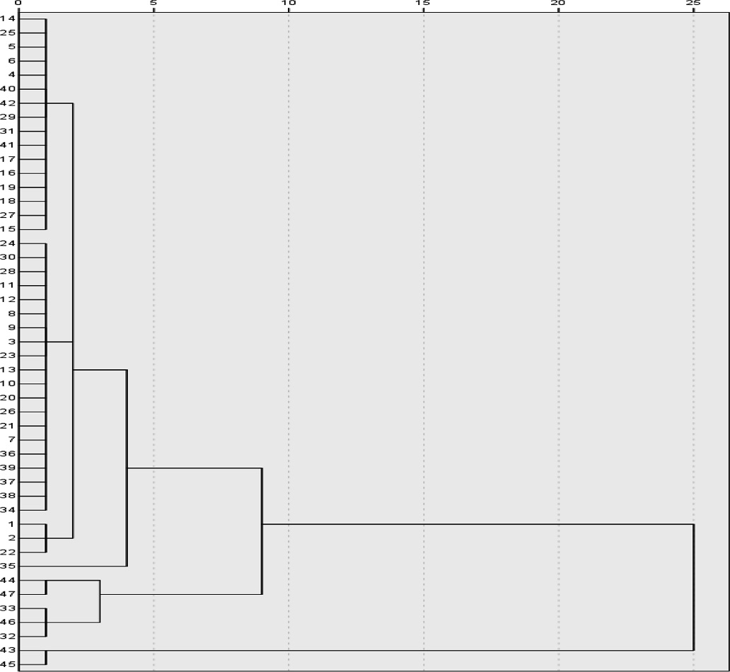 Fig. 10.