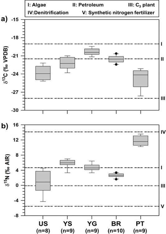 Fig. 2. Fig. 2.