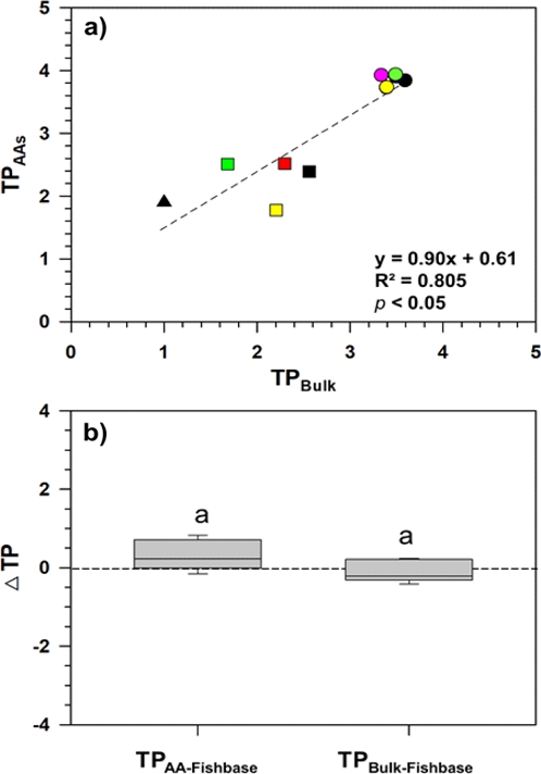 Fig. 4. Fig. 4.