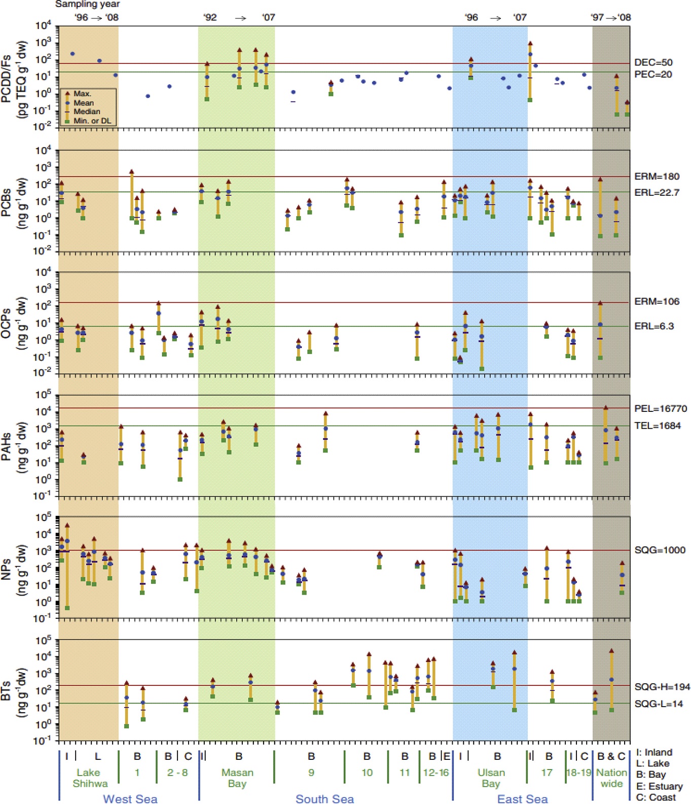 Fig. 3. Fig. 3.
